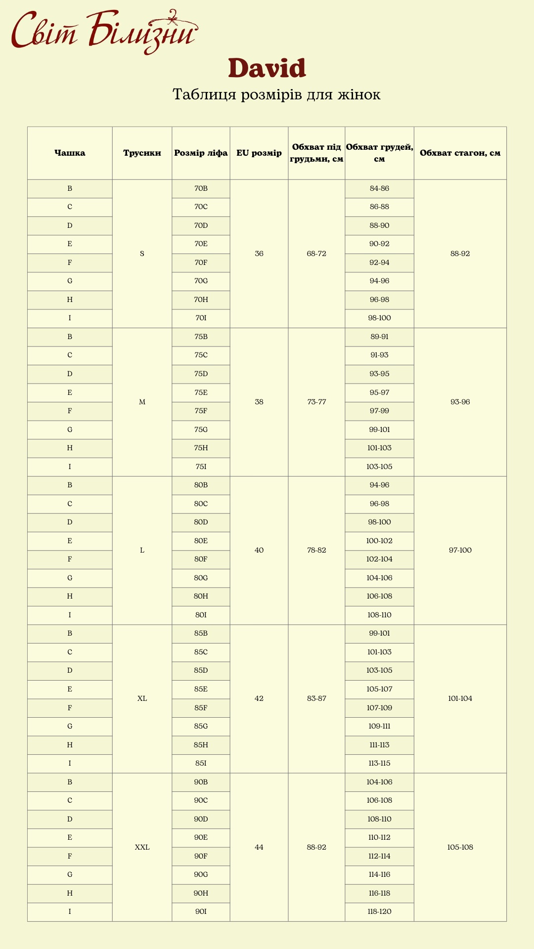 David таблиця розмірів